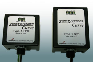 ZoneDefender Curve