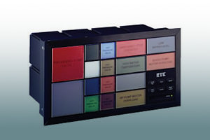 Series 725 - Programmable Alarm Annunciators